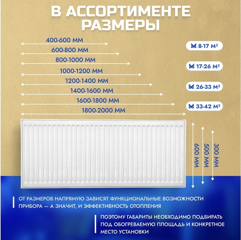 Панельный радиатор Metronex 22, 500х400, НИЖНЕЕ ПОДКЛЮЧЕНИЕ фото 5