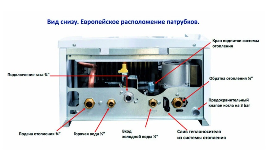 Котел газовый Navien HeatAtmo NGB150 - 13, настенный, 2 контура, открытая камера сгорания фото 5
