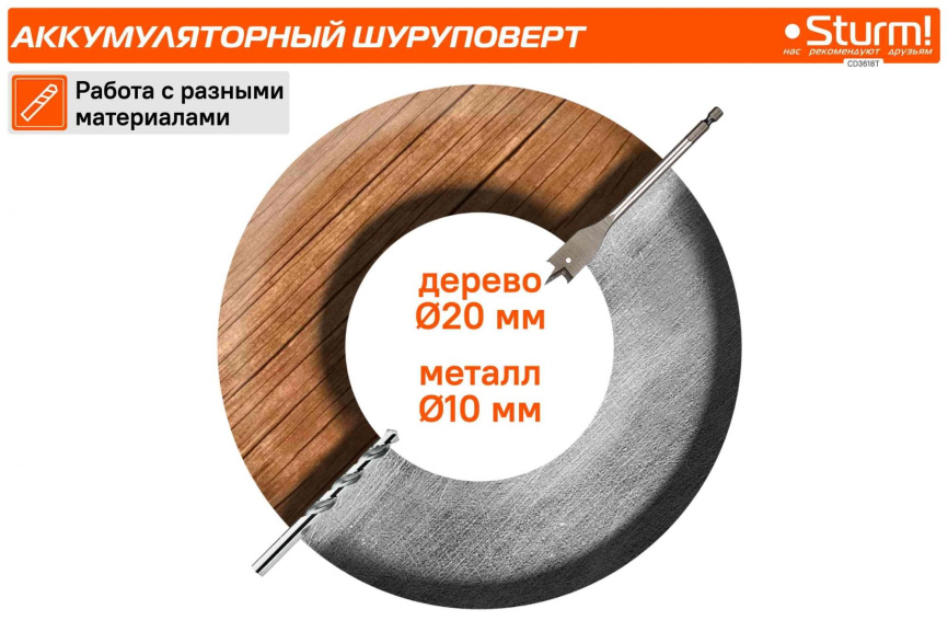 Шуруповерт Sturm CD3618T фото 13