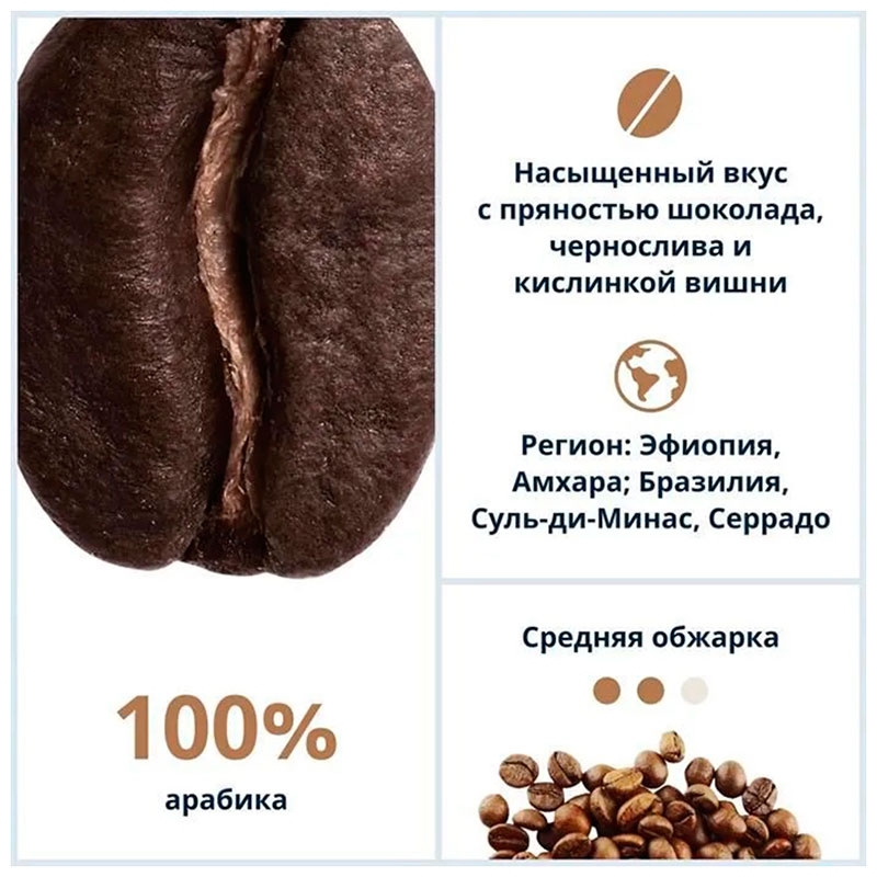 Кофе De’Longhi Signature coffee Africana selection blend, 1 кг фото 7