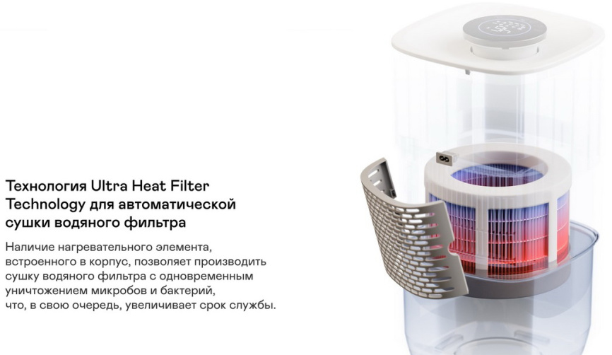 Климатический комплекс Garlyn AirClean V60 с баком 8л до 60 м2, 230Вт фото 7