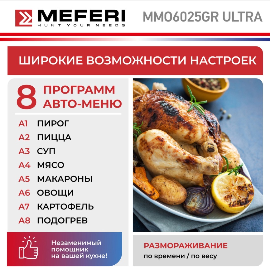 Встраиваемая микроволновая печь СВЧ Meferi MMO6025GR ULTRA фото 12