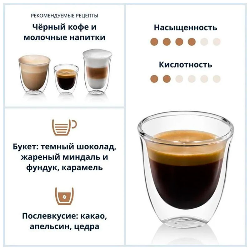 Кофе De’Longhi Signature coffee Espresso blend, 1 кг фото 6