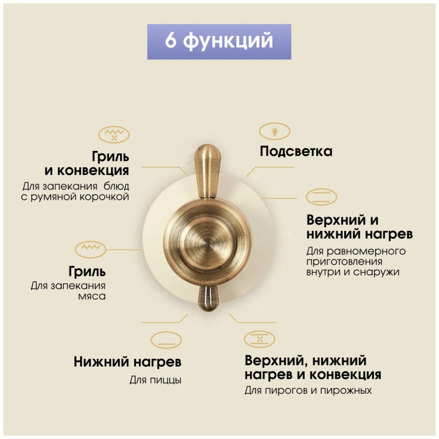 Электрический духовой шкаф Zigmund & Shtain E 134 X 60 см, 67 л гриль конвекция, бежевый фото 8