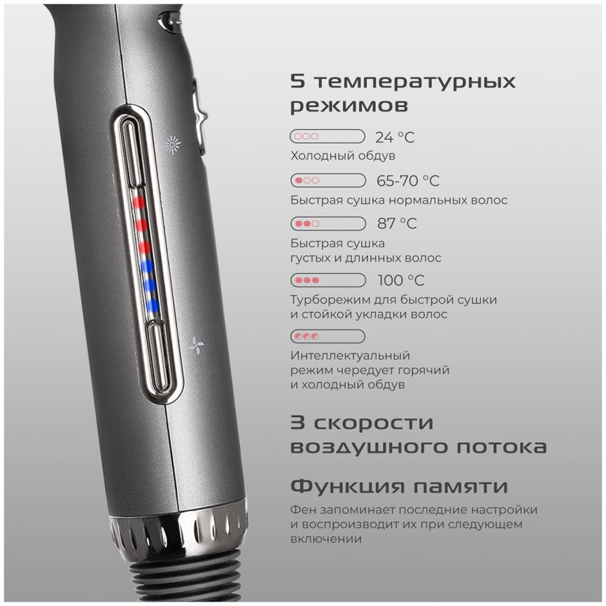 Фен Red Solution F582 фото 4