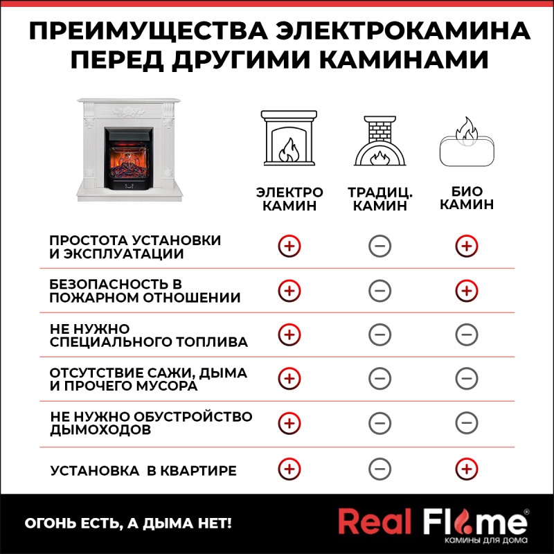 Каминокомплект Realflame OTTAWA STD/EUG WT MAJESTIC BL фото 11