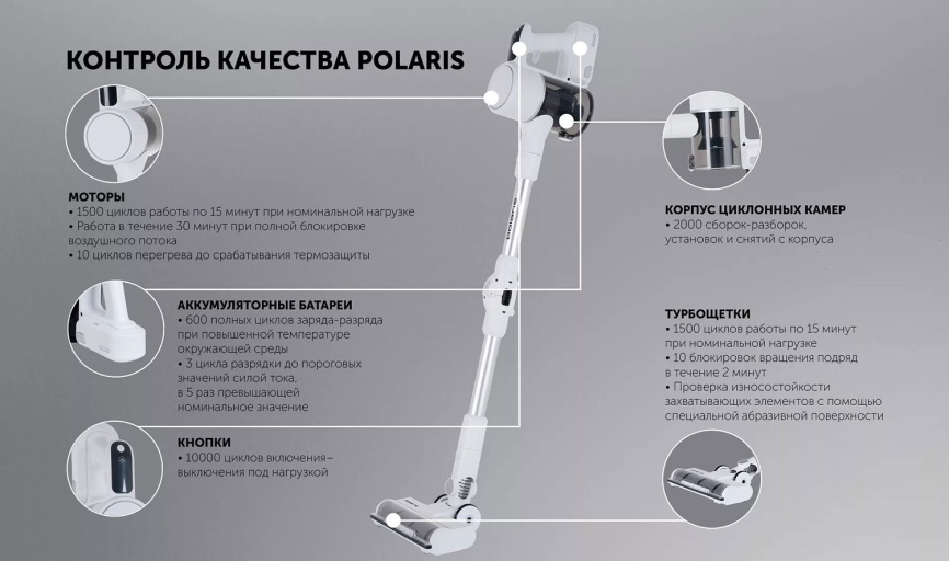 Пылесос вертикальный Polaris PVCS 3060 Express Clean белый фото 23