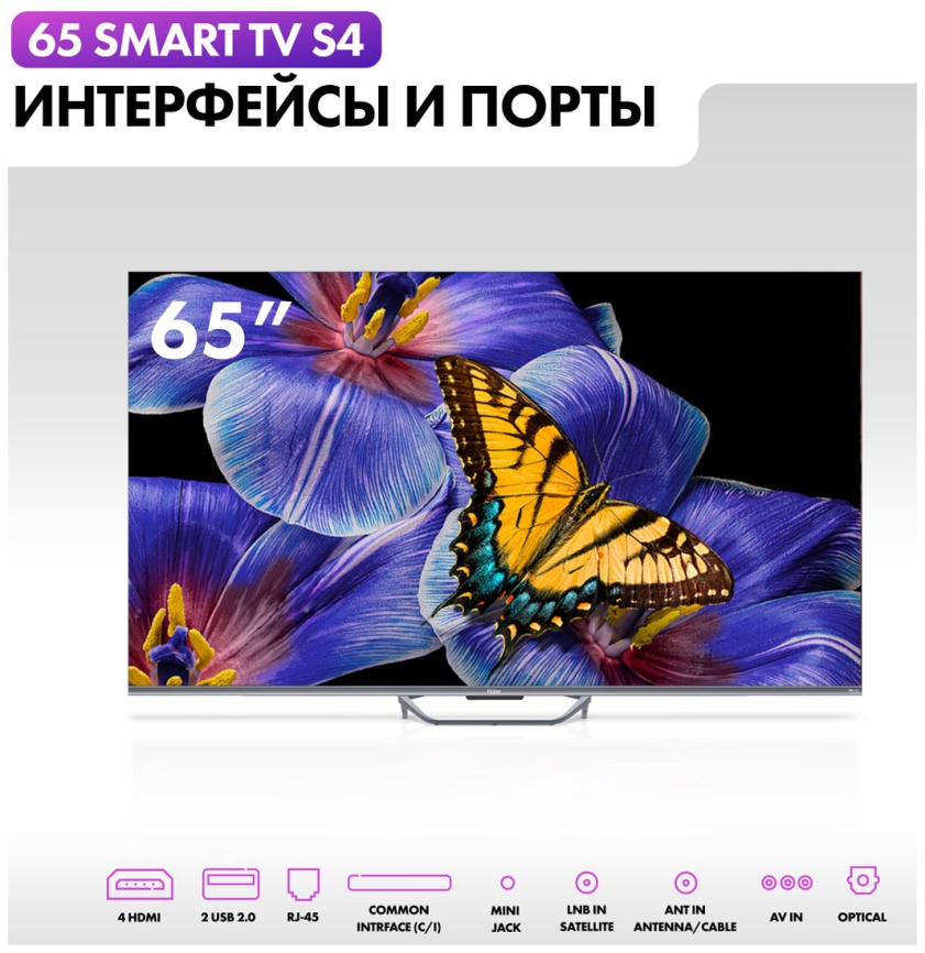 Телевизор Haier 65 Smart TV S4, 65 дюйма, 4K Ultra HD, смарт ТВ, Android TV 11, серый фото 20