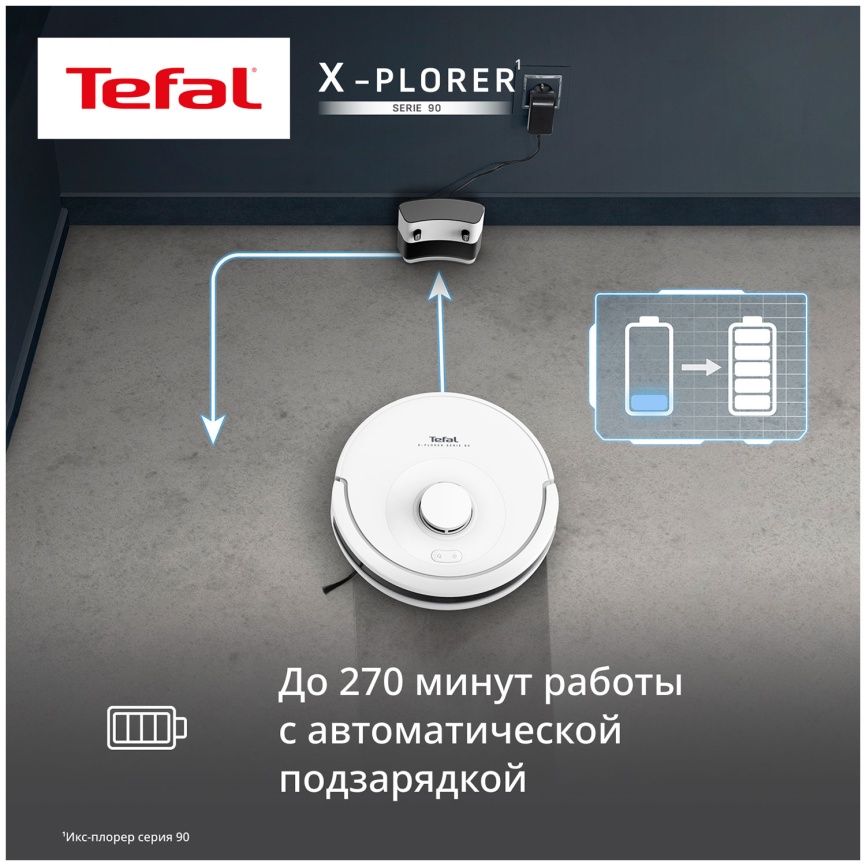 Робот-пылесос Tefal X-PLORER Serie 90 Animal Allergy (RG8777WH) белый фото 6