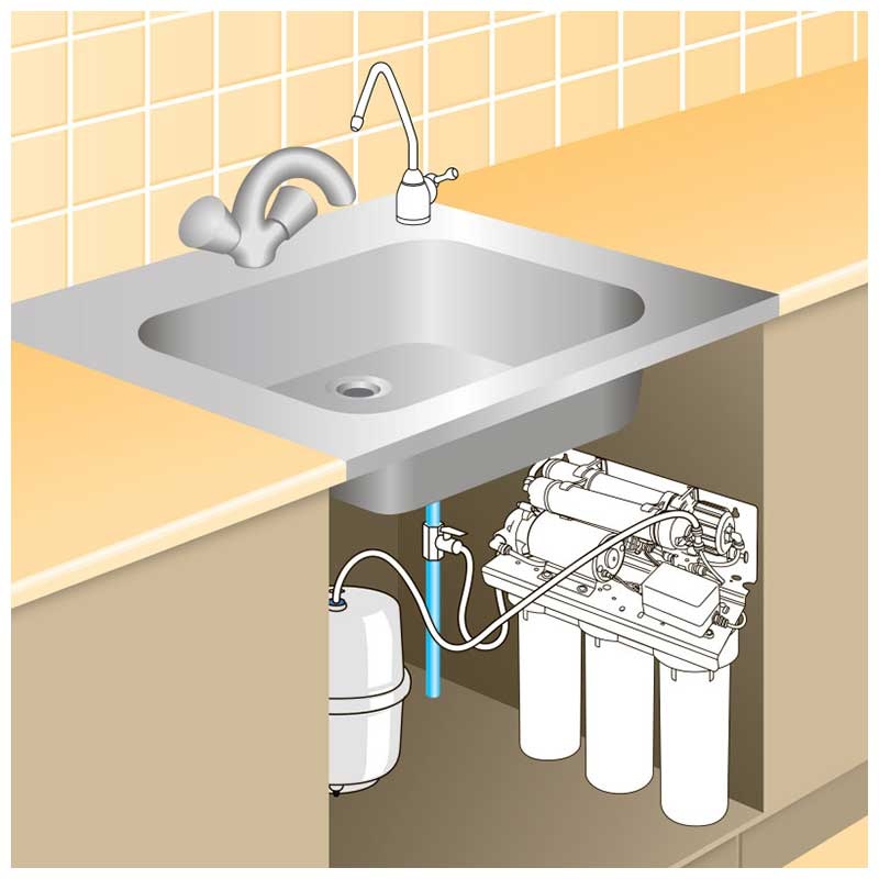 Система обратного осмоса Новая вода PRIO Start Osmos OU580 с повышающим насосом фото 5