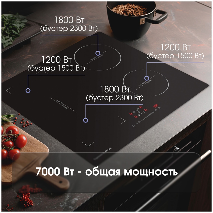 Индукционная варочная панель Zigmund & Shtain CI 46.6 B 59 см, 4 конфорки стеклокерамика, черный фото 3