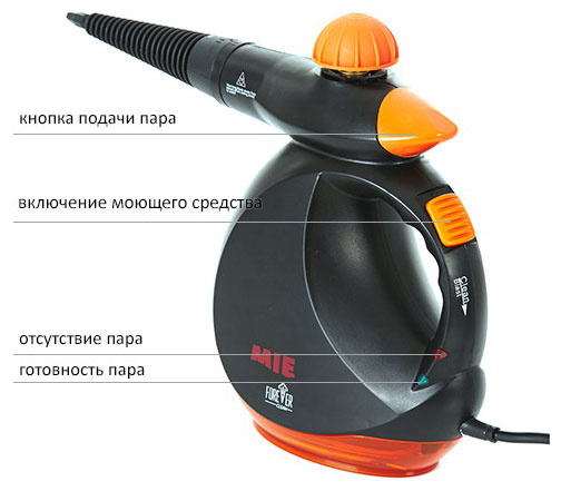 Пароочиститель MIE Forever фото 2