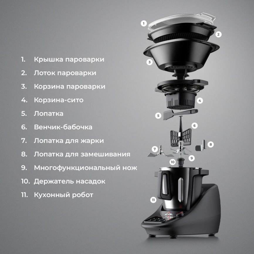 Кухонный робот Atvel KitchenBot M5 43205 фото 16