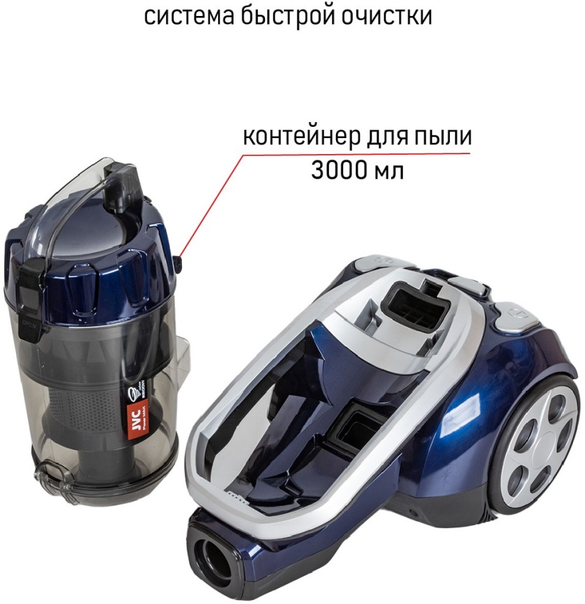 Пылесос напольный JVC JH-VC410 фото 5