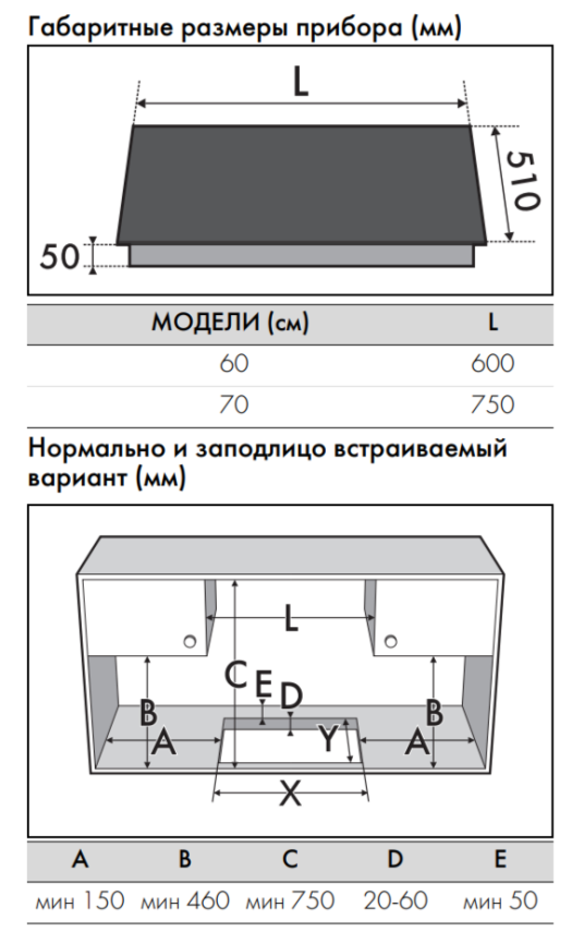 Варочная поверхность Smeg Smeg SI1M5633D1 фото 5