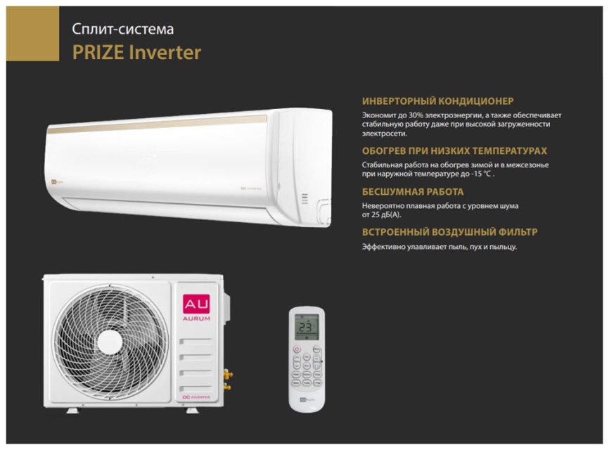 Кондиционер сплит-система Aurum ARC07-WDTE3 фото 9