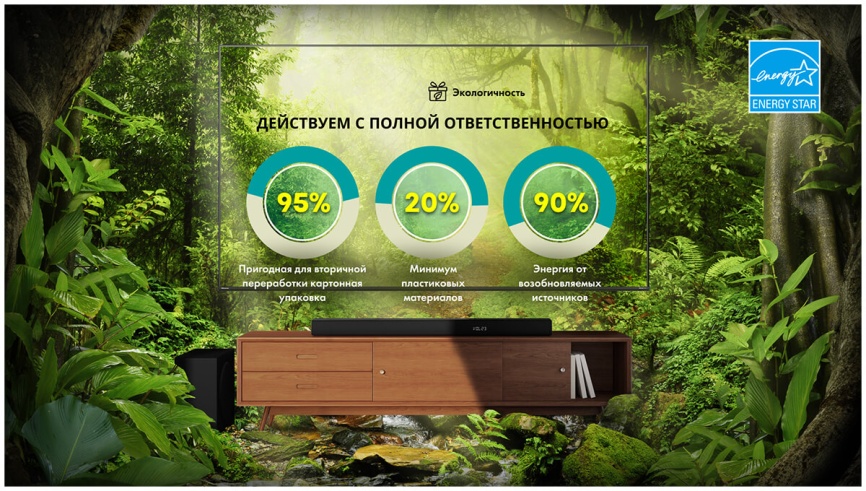 Саундбар Hisense HS3100, мощность 480 Вт, беспроводной сабвуфер, черный фото 19