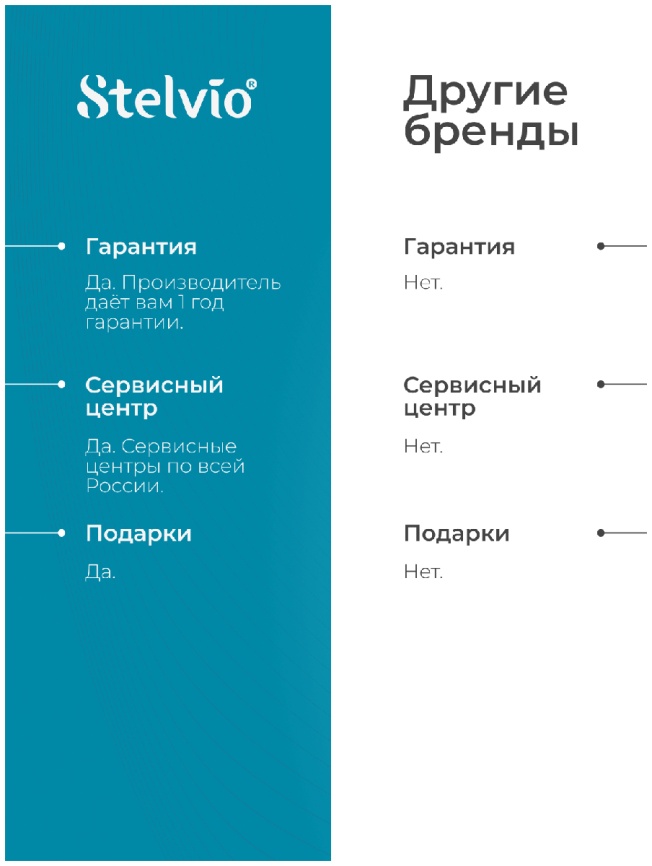 Кофемашина капсульная Stelvio Silvia NC100 B черная фото 13