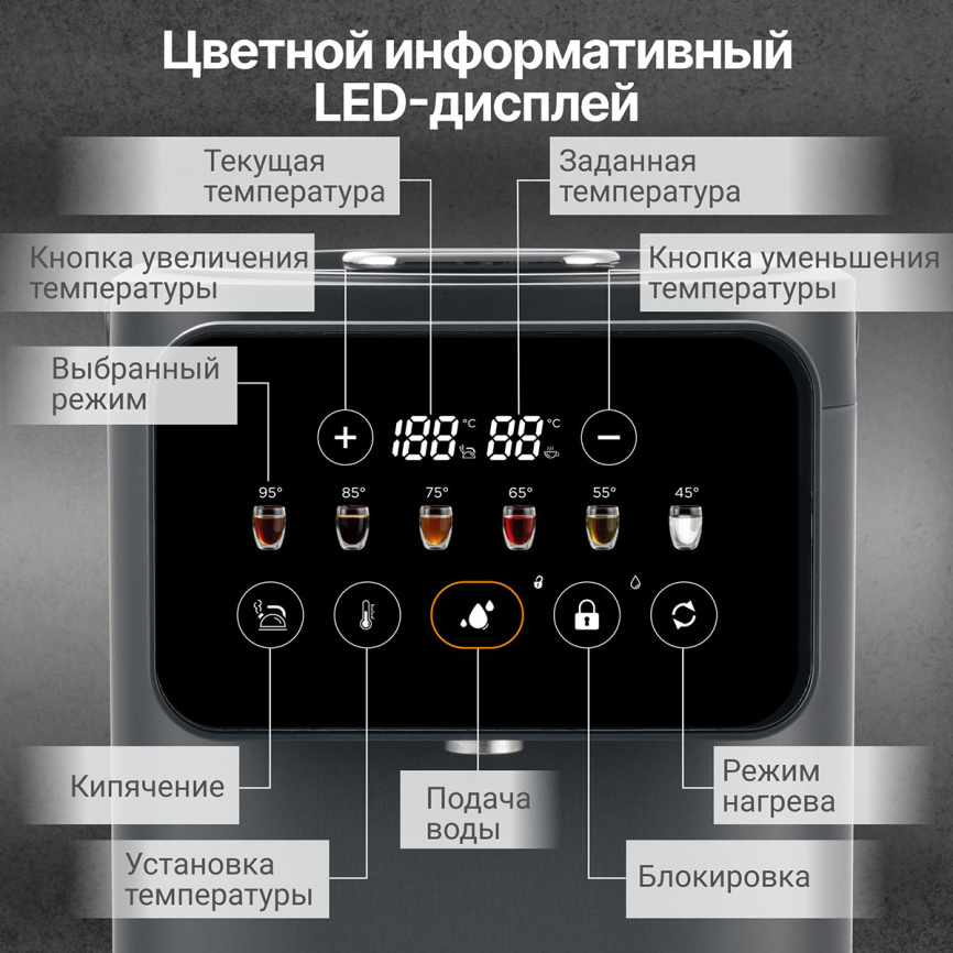Термопот Tesler TP-5020 GREY фото 5