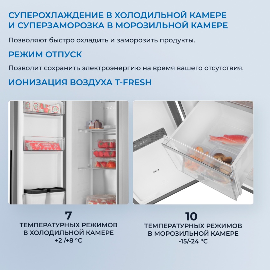 Холодильник Side-by-Side Zugel ZRSSI540X No frost, серый металлик фото 7