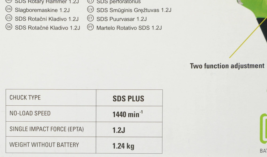 Перфоратор Greenworks 3803107 фото 11