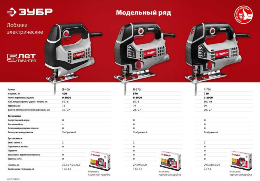 Лобзик ЗУБР Л-570 фото 3
