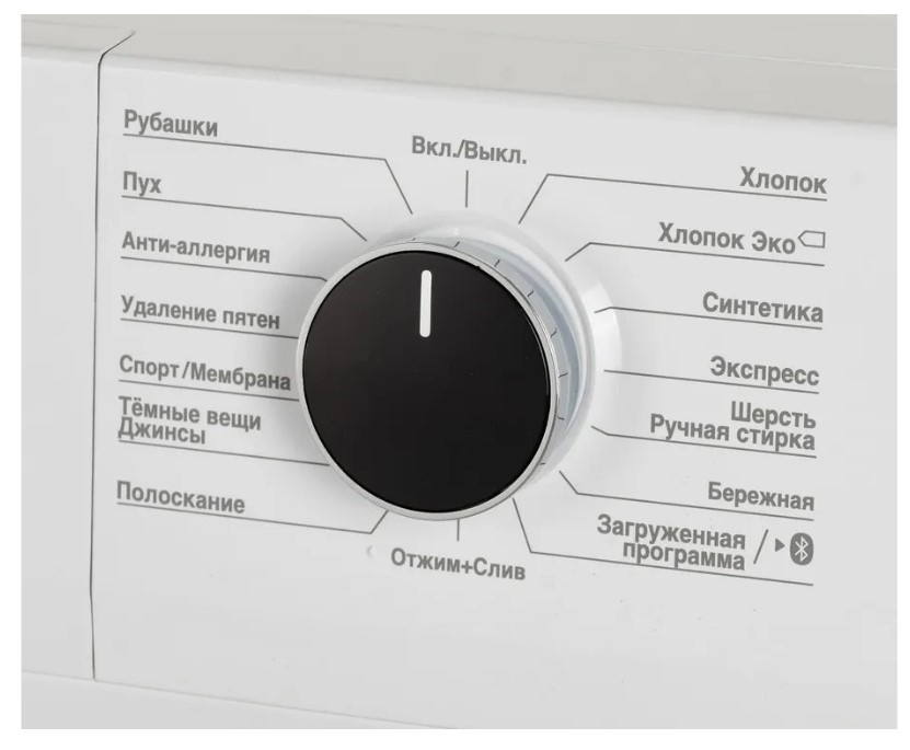 Стиральная машина WSPE7H616W 7322810004 BEKO фото 8
