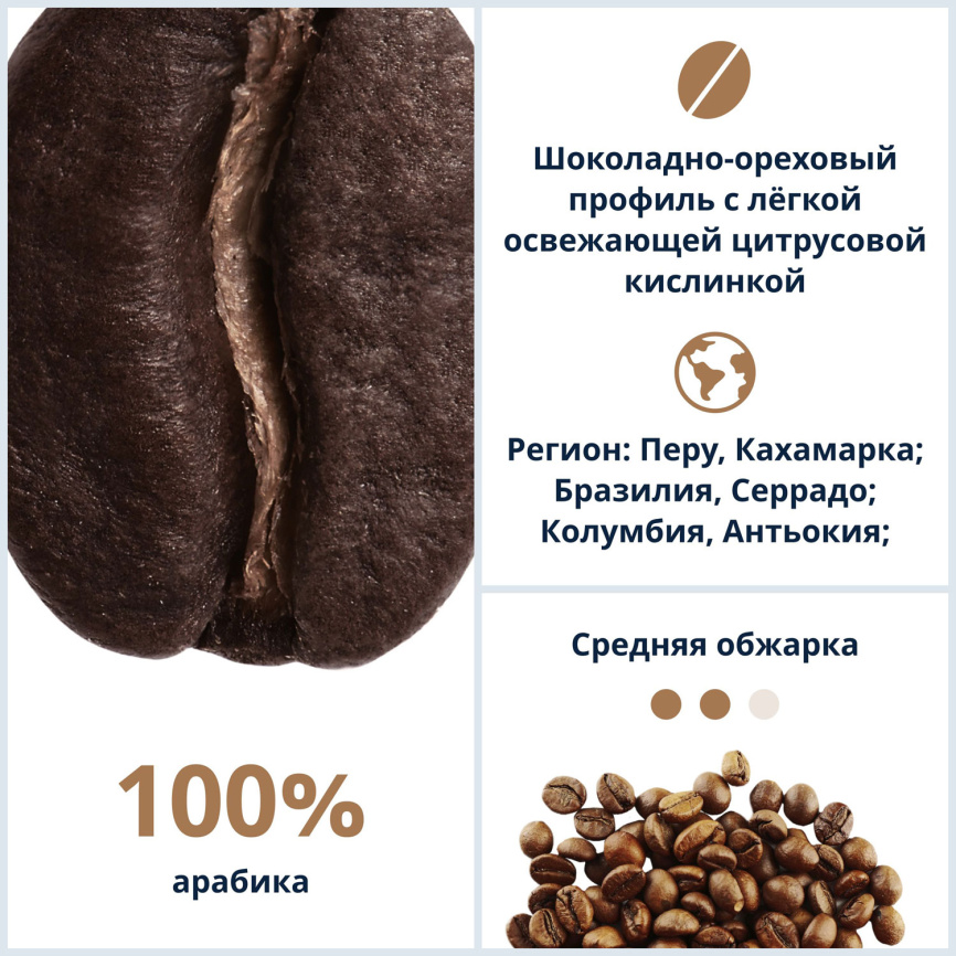 Кофе зерновой De’Longhi Signature coffee Prestige 1кг фото 4