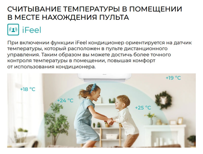 Кондиционер сплит-система инверторная Hisense AS-07UW4RYRKB00, Wi-Fi фото 12