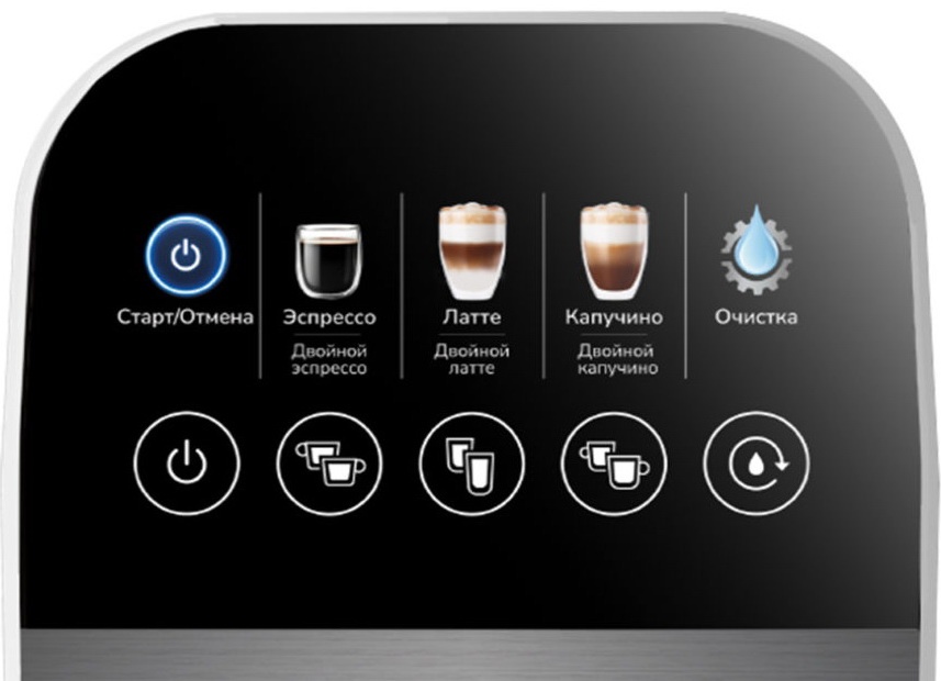 Кофеварка Centek CT-1172 фото 2