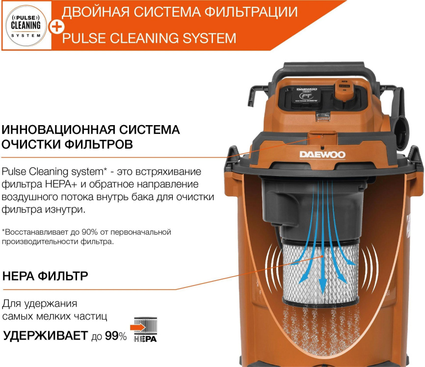 Строительный пылесос Daewoo DAVC 2500SD фото 22