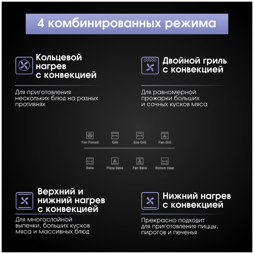 Электрический духовой шкаф Zigmund & Shtain E 168 B 59 см, 73 л, гриль и конвекция, черный фото 10