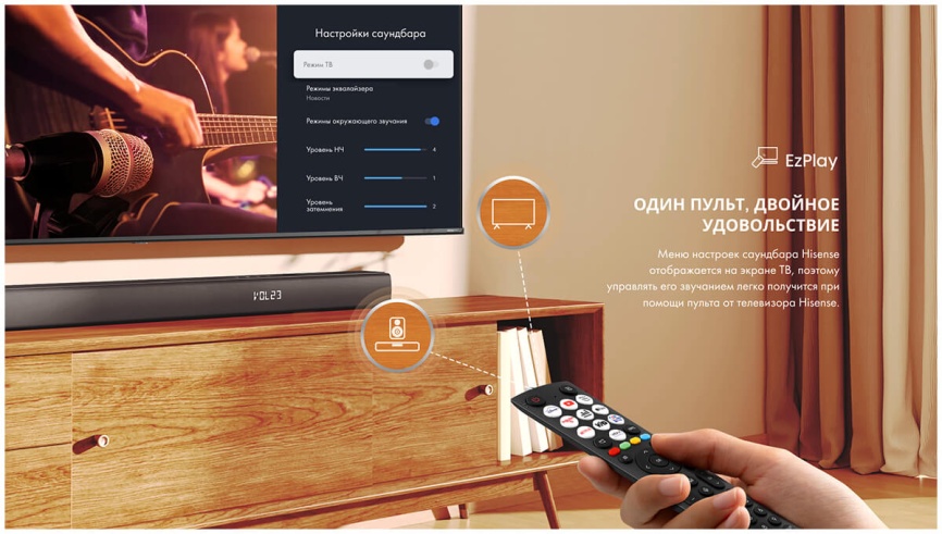 Саундбар Hisense HS3100, мощность 480 Вт, беспроводной сабвуфер, черный фото 16