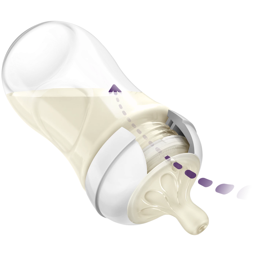 Бутылочка Avent Philips SCY903/21 фото 2