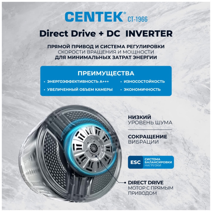 Стиральная машина с сушкой Centek CT-1966 автомат 8 кг, белый фото 16