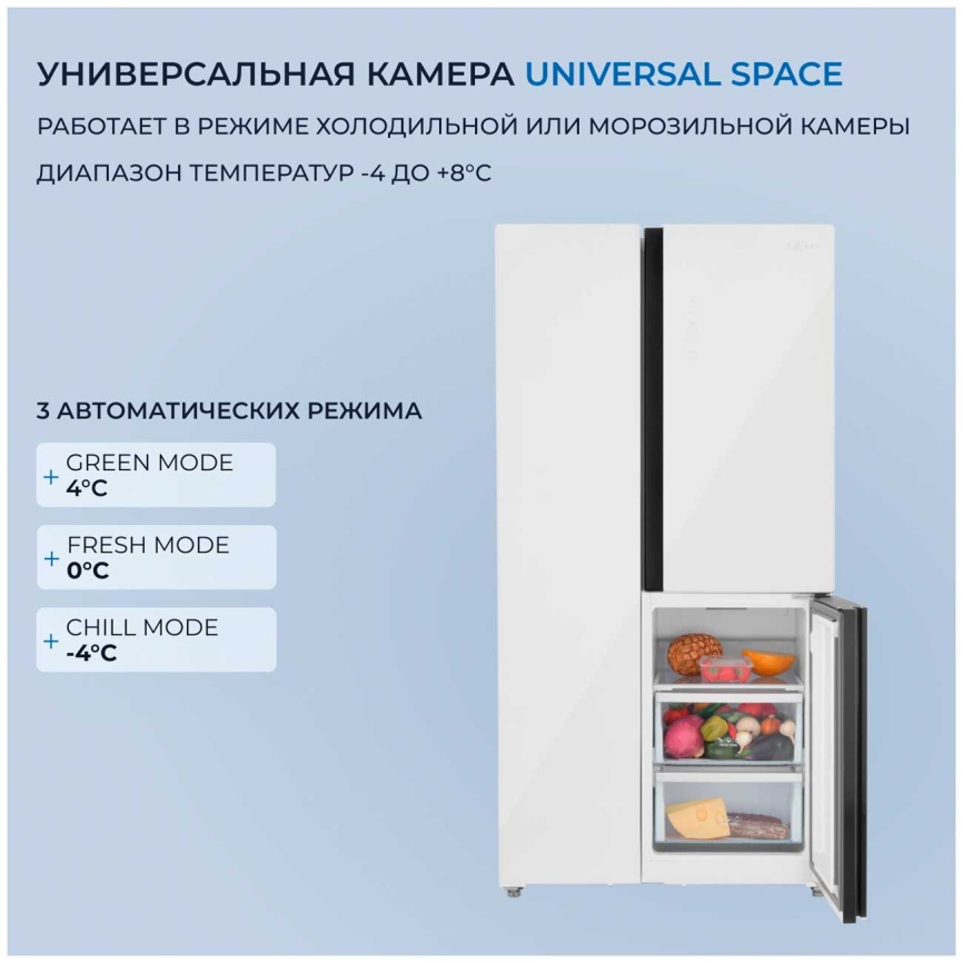 Холодильник Side-by-Side Zugel ZRTD459GW No frost, белый фото 4
