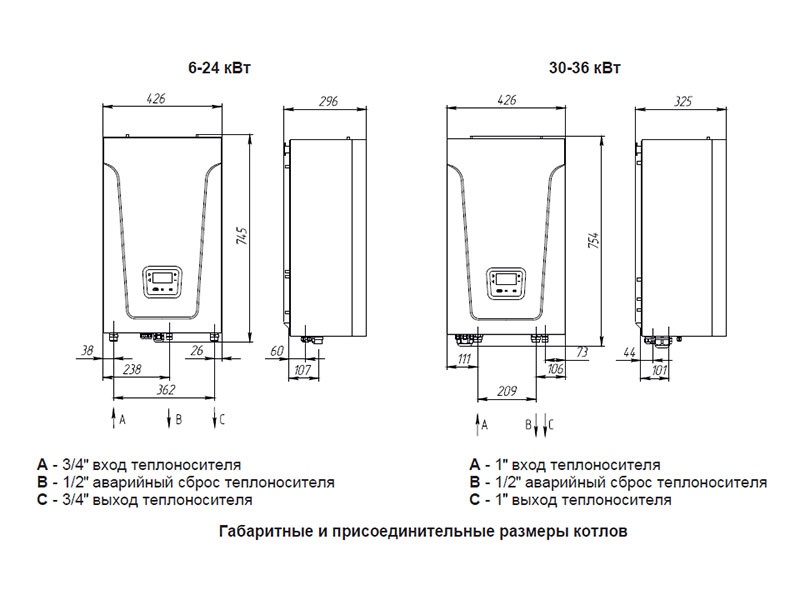 Котел электрический Baxi AMPERA Plus 9 фото 7