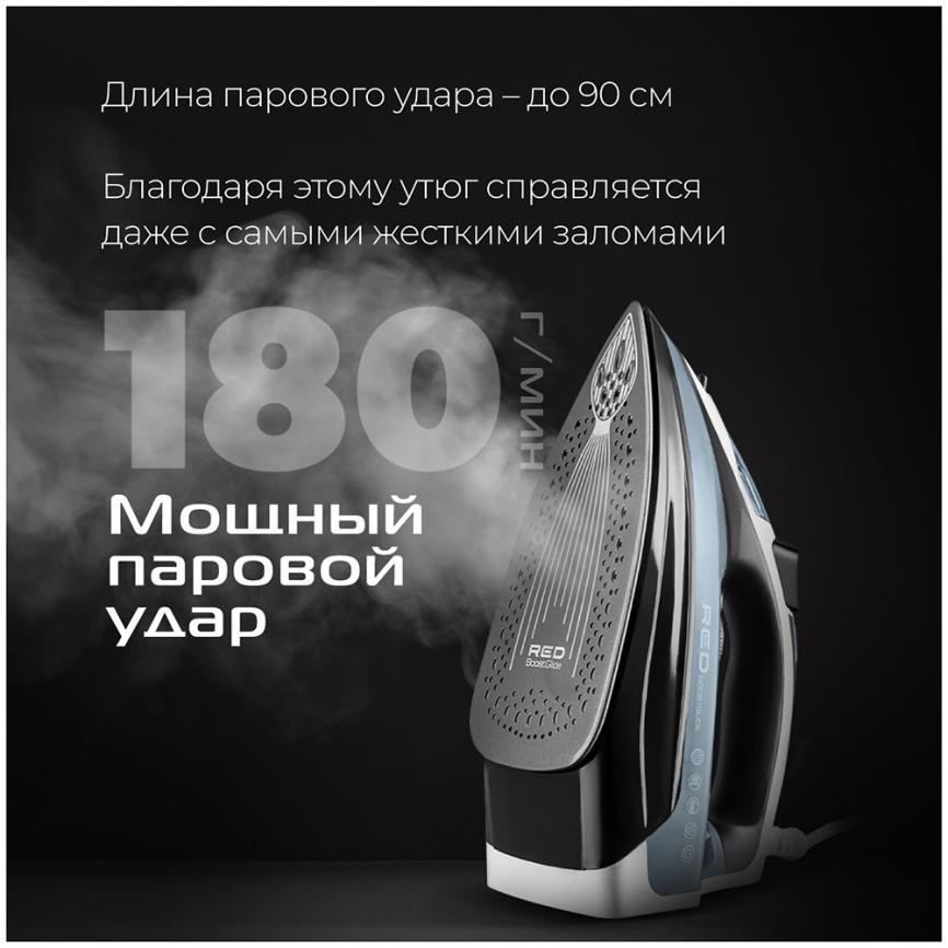 Утюг Red Solution I286 фото 3