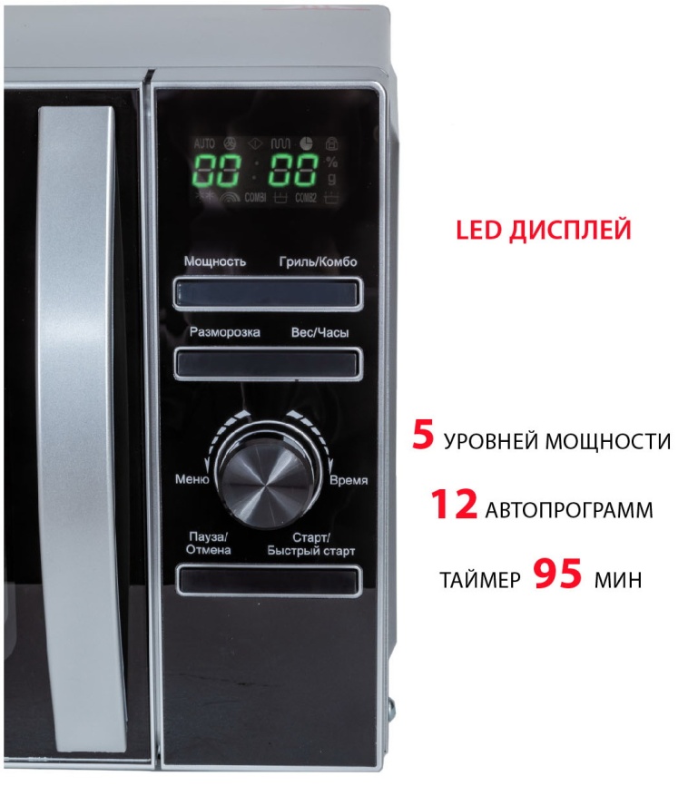 Микроволновая печь - СВЧ Supra 20TSG55 фото 7