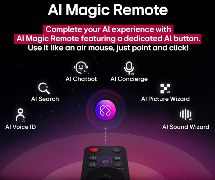 Телевизор LG OLED83G5RLA.ARUG, 83 дюйма, 4K Ultra HD, смарт ТВ, WebOS, серебристый фото 5