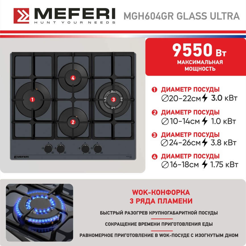 Газовая варочная панель Meferi MGH604GR GLASS ULTRA 60 см, 4 конфорки электроподжиг газконтроль, серый фото 20