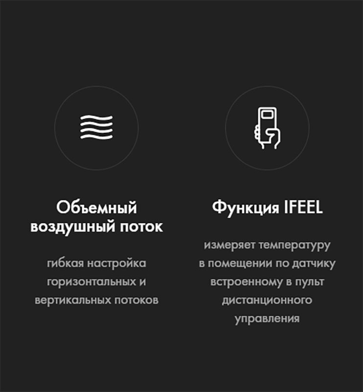 Кондиционер сплит-система Haier HSU-18HFF103/R3-W фото 15