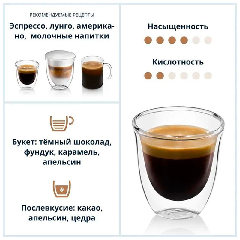 Кофе De’Longhi Signature coffee Milk selection blend, 1 кг фото 6