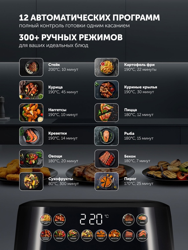 Аэрогриль Polaris PAF 8005W, WIFI, IQ Home, черный фото 7