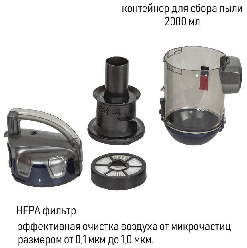 Пылесос напольный JVC JH-VC311 фото 10