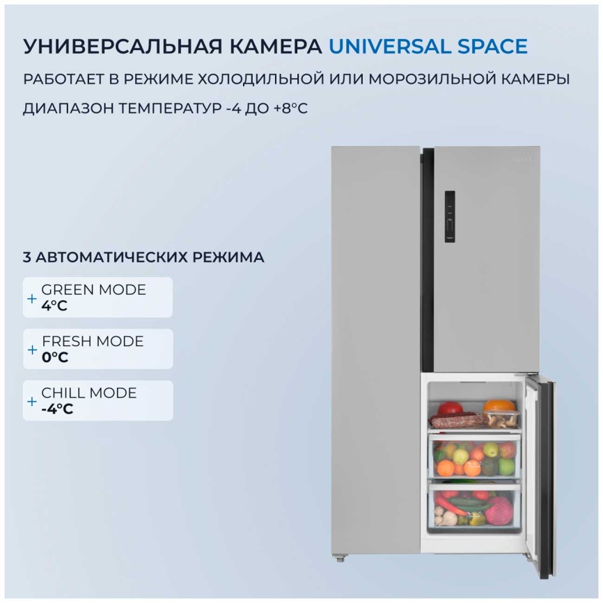 Холодильник Side-by-Side Zugel ZRTD459X No frost, серый металлик фото 4