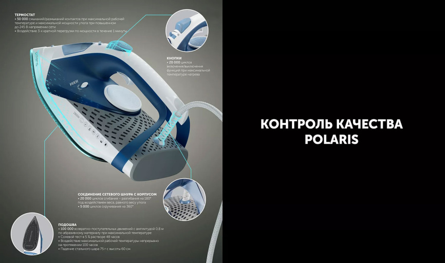 Утюг Polaris PIR 2860AK, белый/синий фото 10