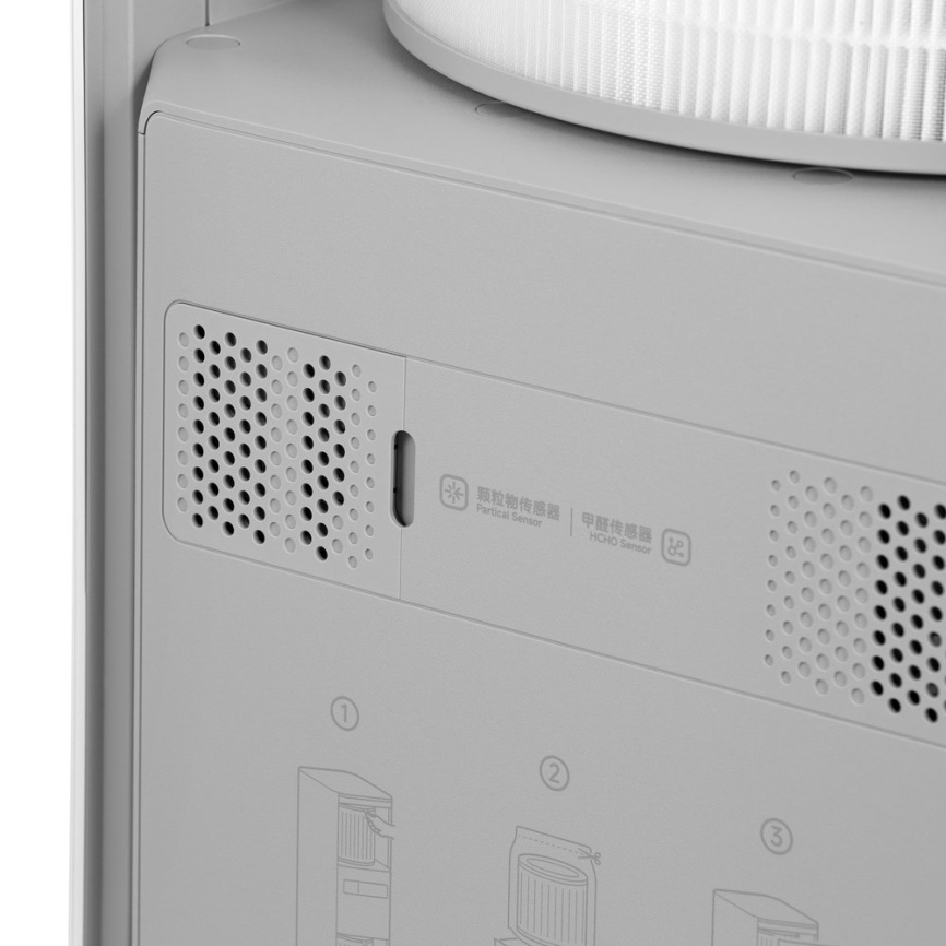 Очиститель воздуха Xiaomi Mijia Smart Air Purifier Max EU фото 7