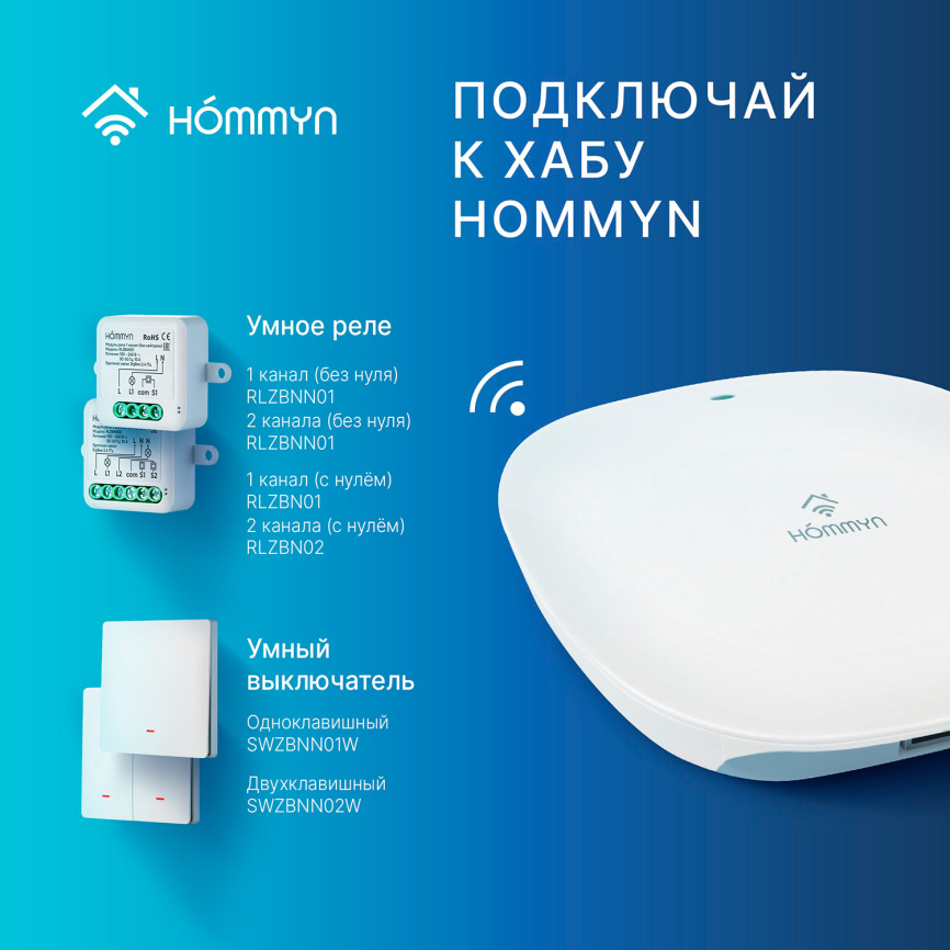 Выключатель  Hommyn настенный, zigbee, 2 клавиши (без нейтрали) SWZBNN02W фото 9