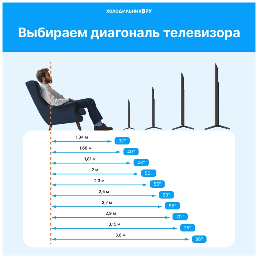 Телевизор Asano 24LH5010T, 24  дюйма, HD, смарт ТВ, Салют ТВ, черный фото 5
